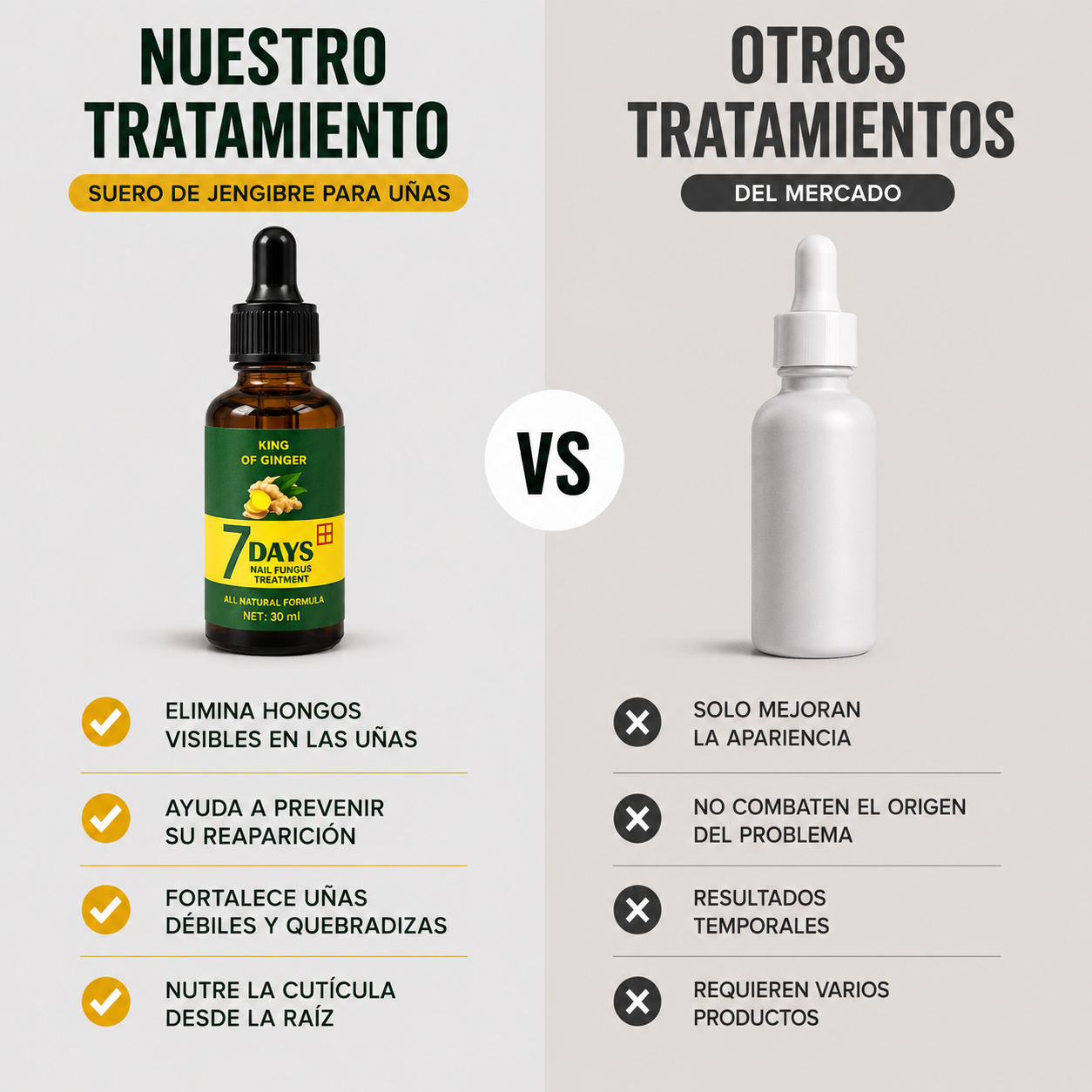 Suero de Jengibre King of Ginger - Uñas sanas y fuertes en 7 días