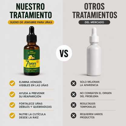 Suero de Jengibre King of Ginger - Uñas sanas y fuertes en 7 días