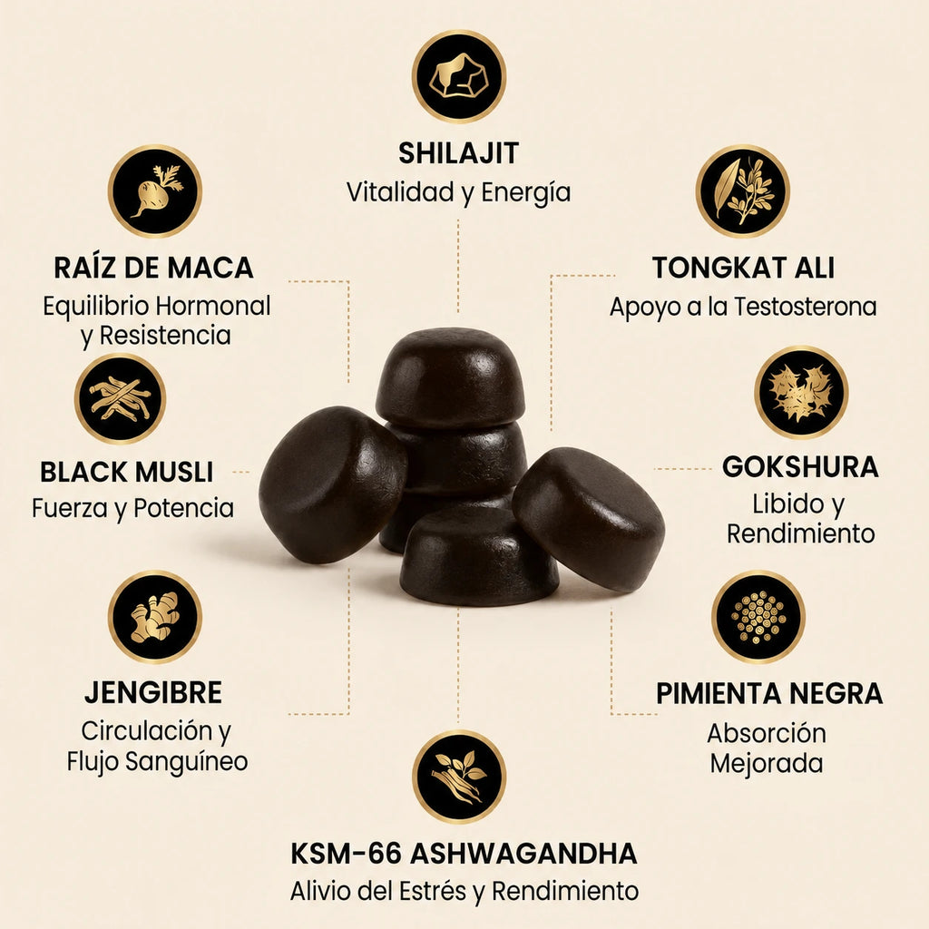 SHILAJIT HIMALAYA 30 GUMMIES